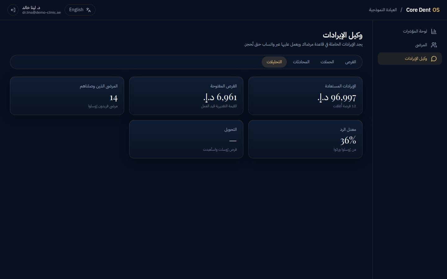 Revenue Agent analytics showing recovered revenue over time